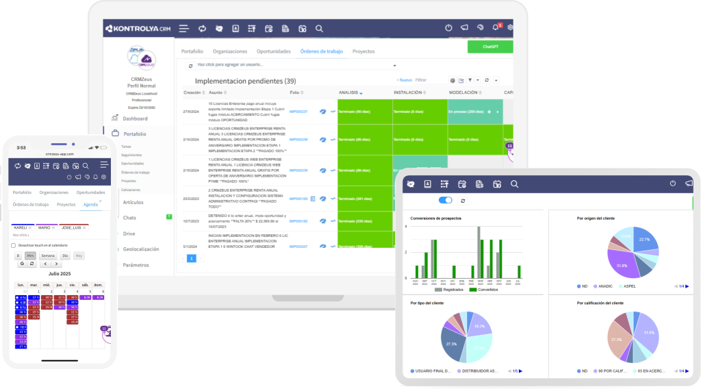 crm modulo administrativo kontrolya crm