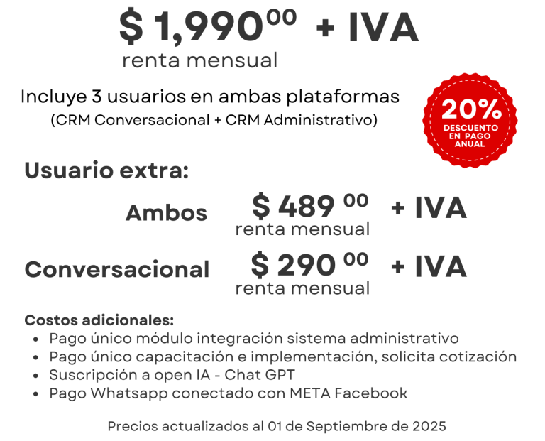 precios controlia crm para whatsapp y sistemas erp