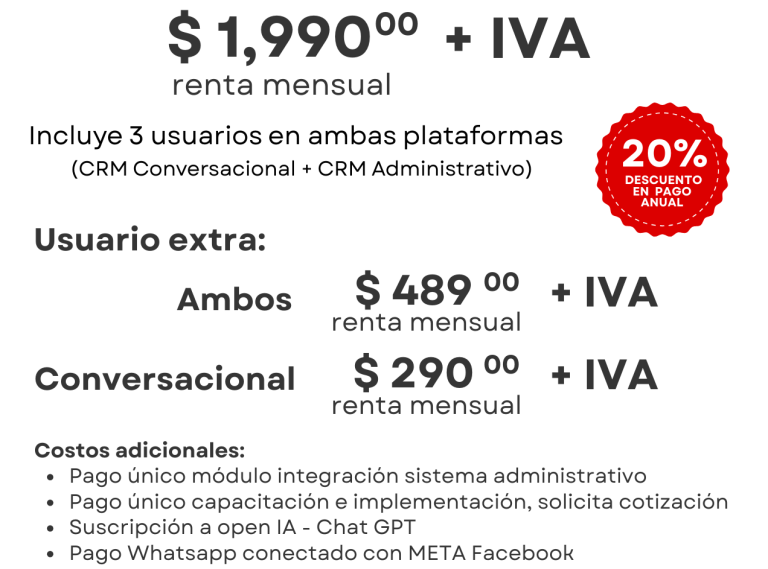 precios controlia crm para whatsapp y sistemas erp