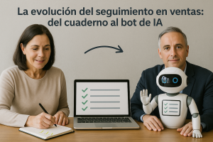 controlia la evolucion del seguimiento con CRM